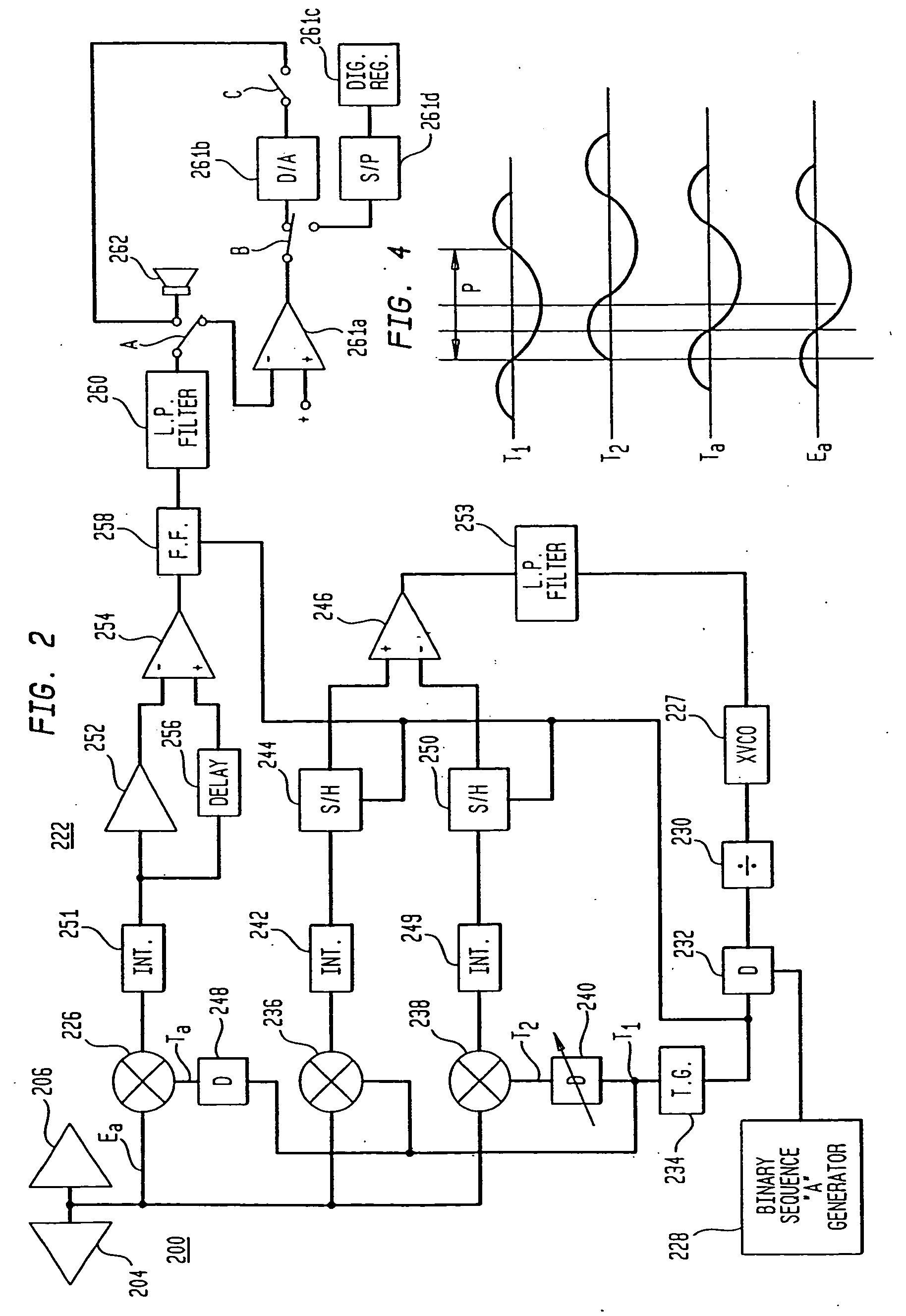 Time domain radio transmission system