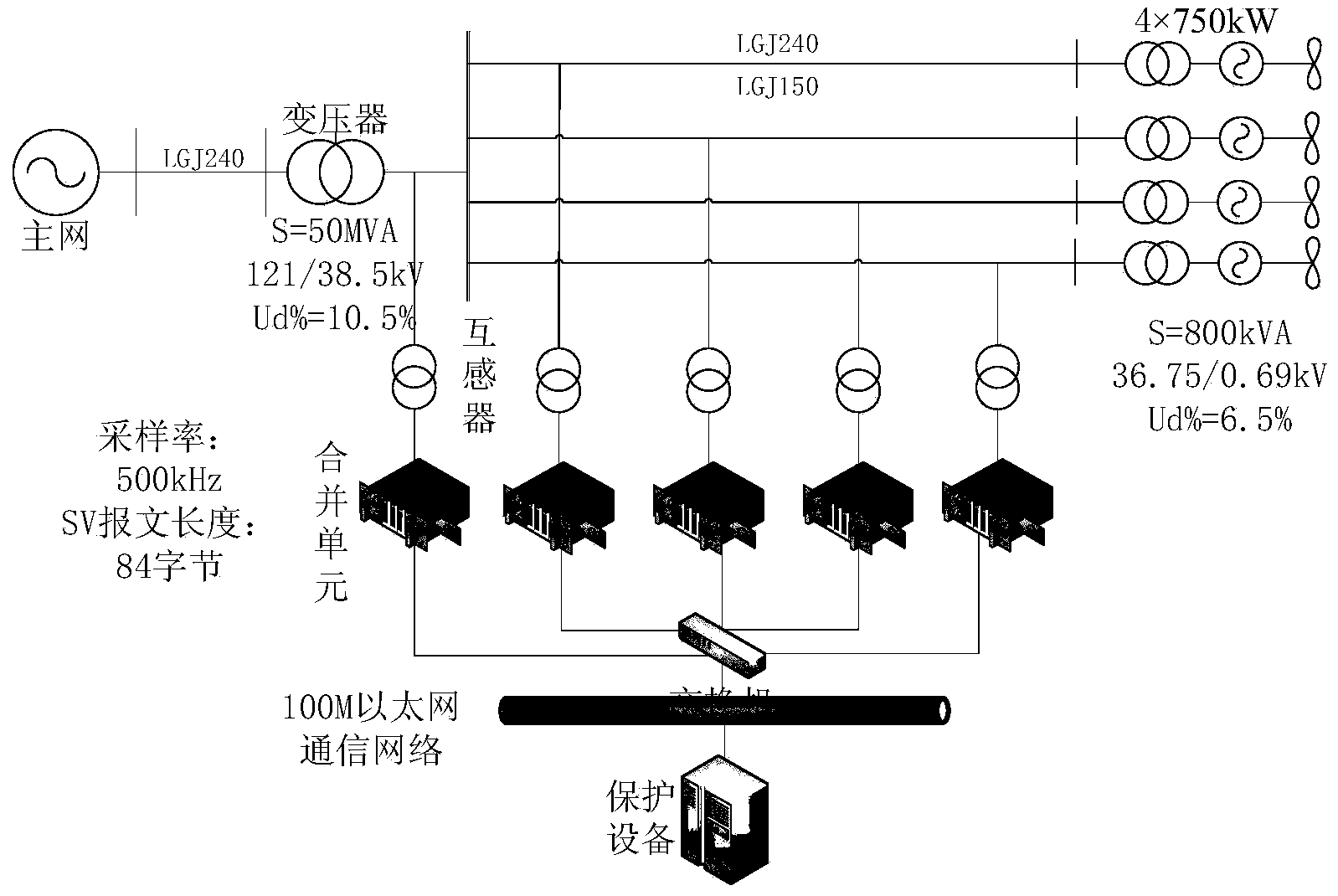 Method for sharing multi-interval transient traveling wave signals of intelligent substation in real time