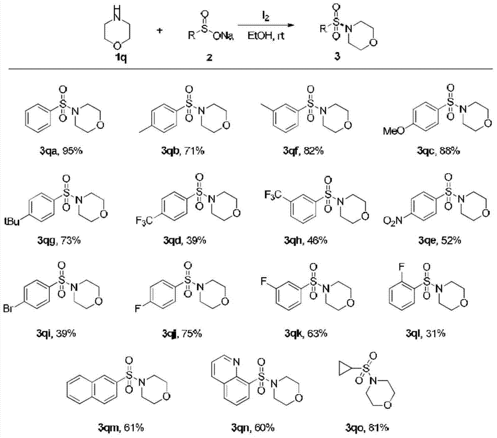 Method for preparing sulfonamide and derivatives thereof