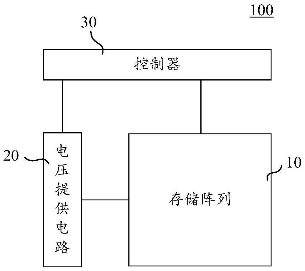 Memory system and programming method thereof