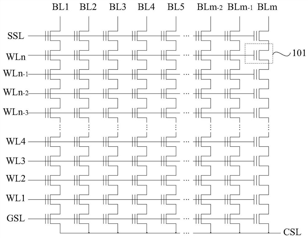 Memory system and programming method thereof