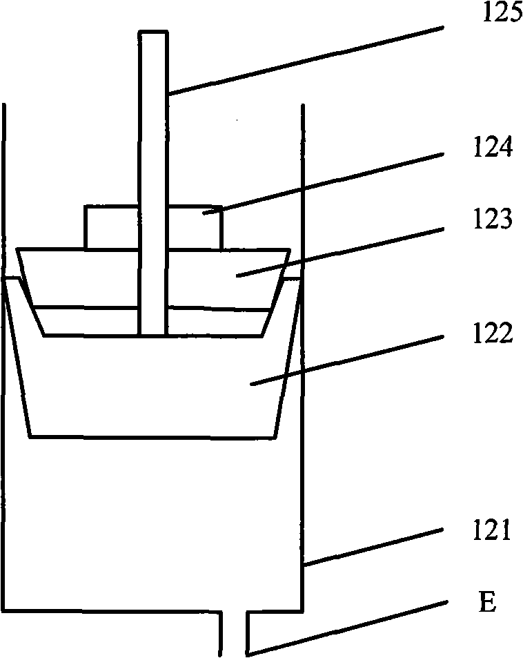 Low pressure gas automatic sampling device and use method