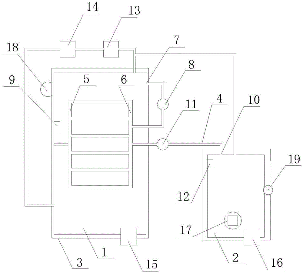 Garbage incinerator gas circulating control system based on temperature detection