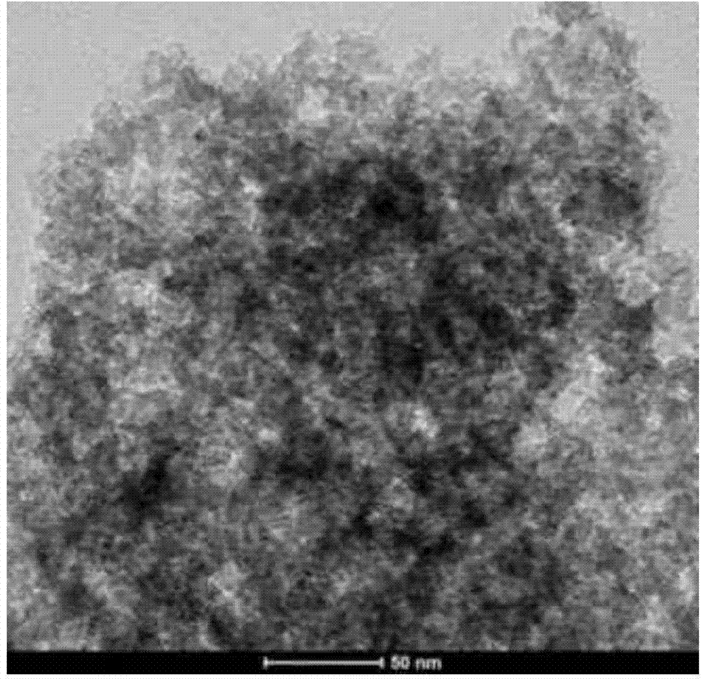 Preparation method of porous carbon