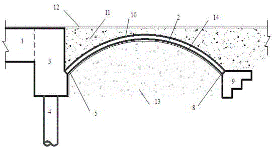 Bridge without expansion joints and its construction method based on the arch structure set behind the abutment