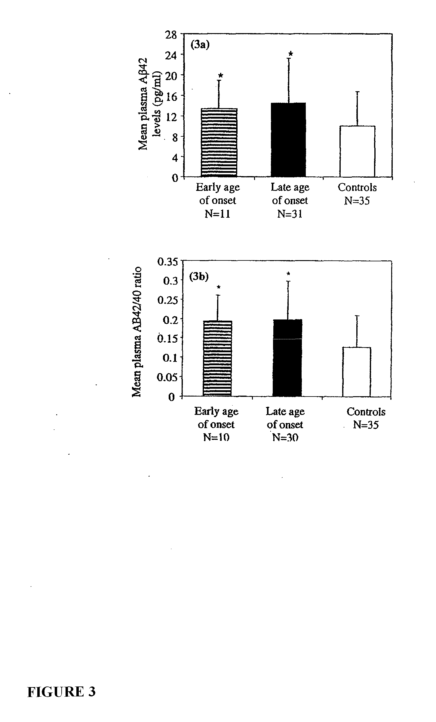 Methods and compositions for diagnosing and treating mood disorders