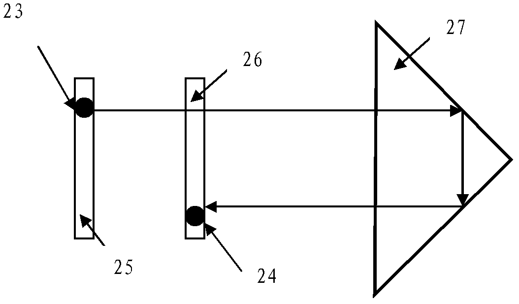 Single-beam femtosecond probe for diagnosing laser plasma parameters