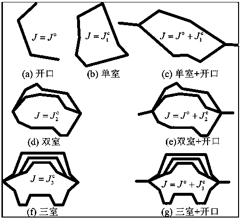 Modeling and Analysis Method of Car Body Girder Skeleton Collision Considering Plastic Hinge Characteristics