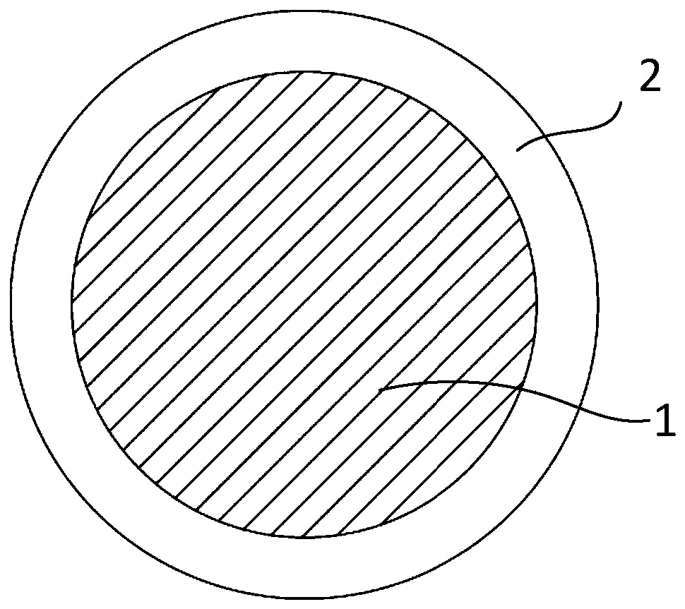 Composite fiber of polyethylene lactide and polycaprolactone, its preparation method, use and surgical suture