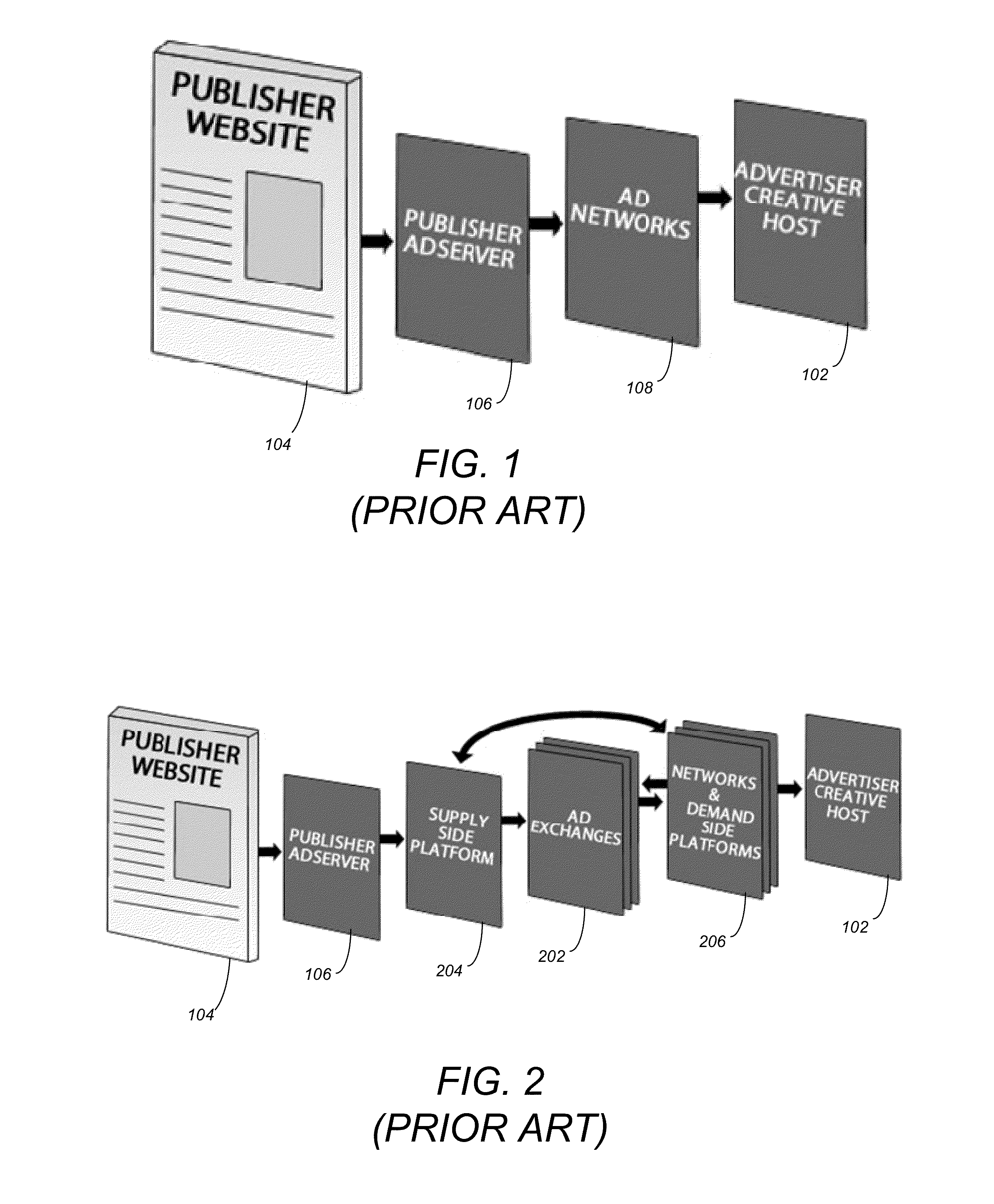 System and method to analyze and rate online advertisement placement quality and potential value