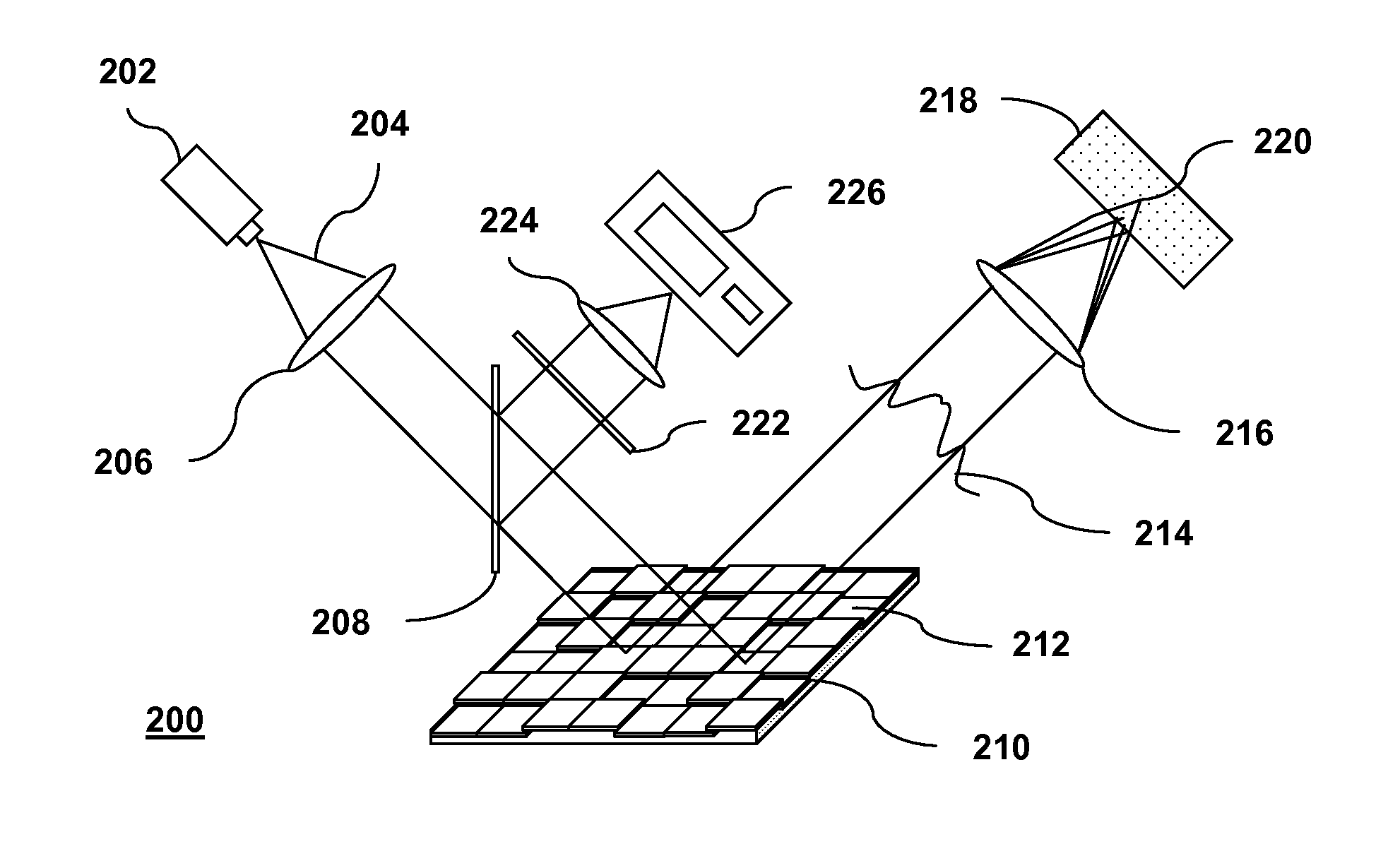 Apparatus and Methods for Performing Raman Spectroscopy in Scattering Medium