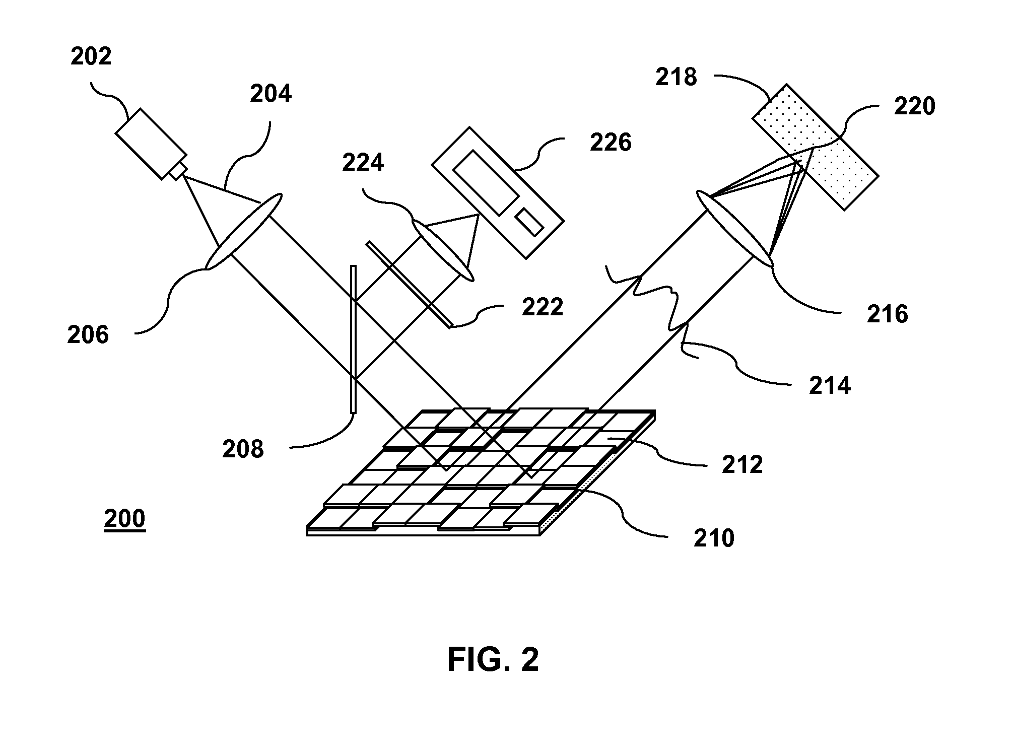 Apparatus and Methods for Performing Raman Spectroscopy in Scattering Medium