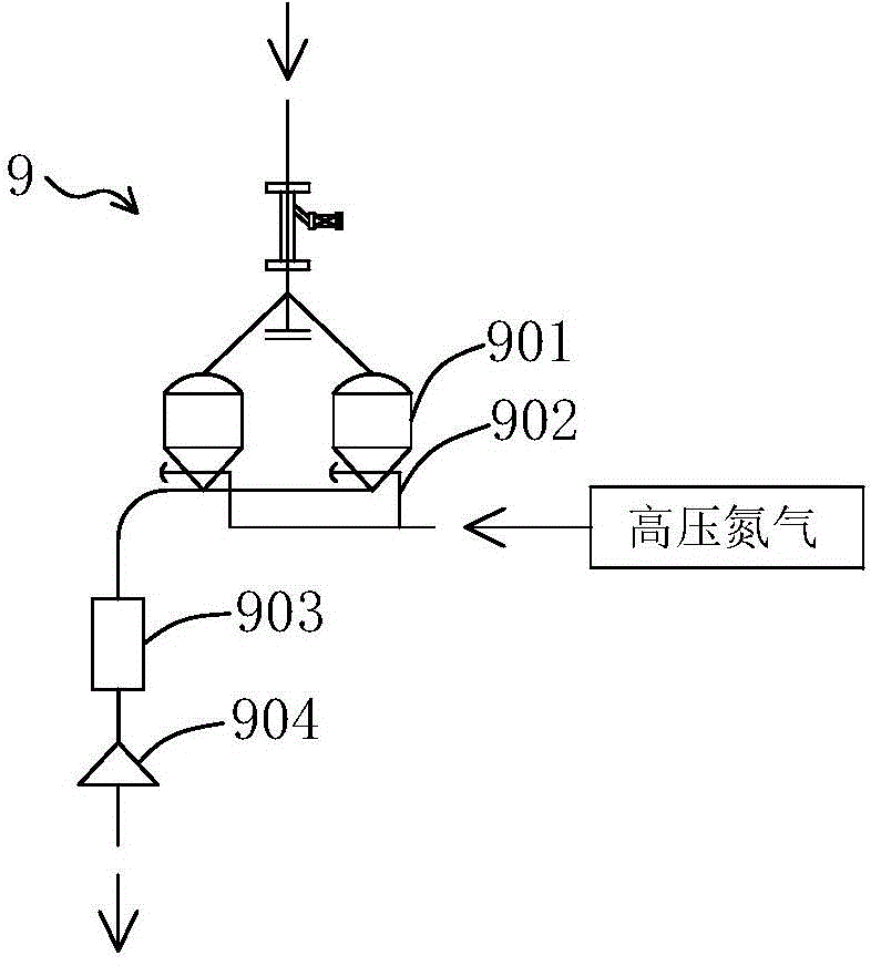 Process for making iron by virtue of COREX furnace