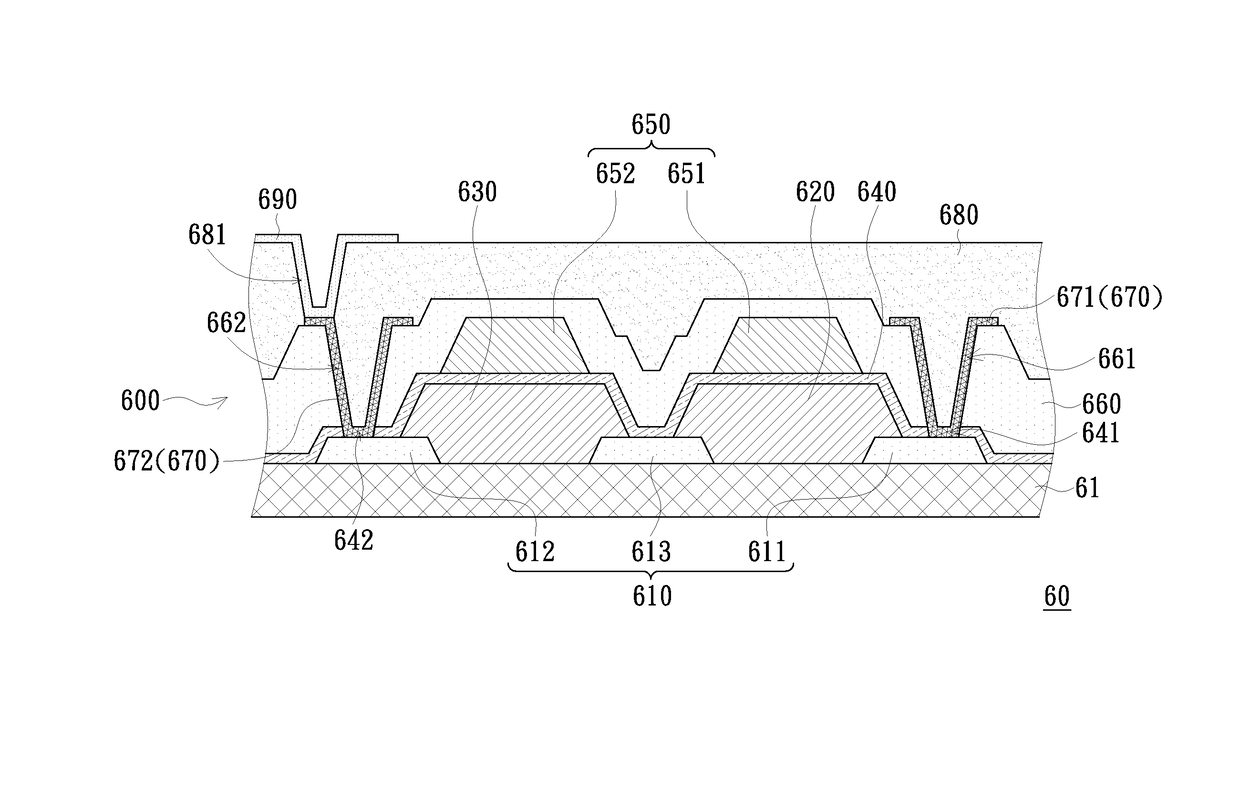 Thin film transistor substrate and display device having same