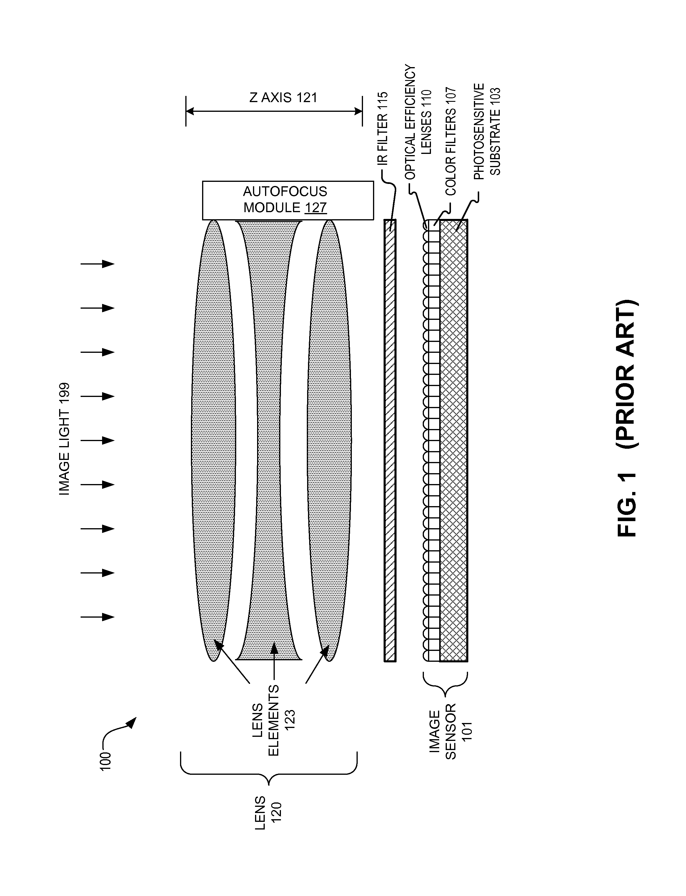 Reducing light damage in shutterless imaging devices