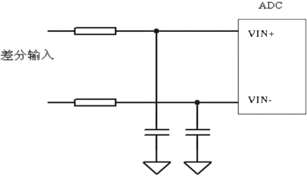 ARM and DSP based multi-circuit power quality online monitoring device