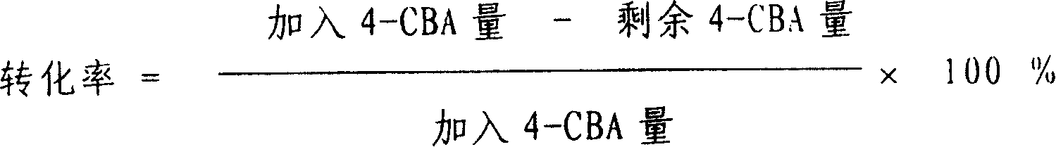 Method for preparing catalyst for refining of crude terephthalic acid