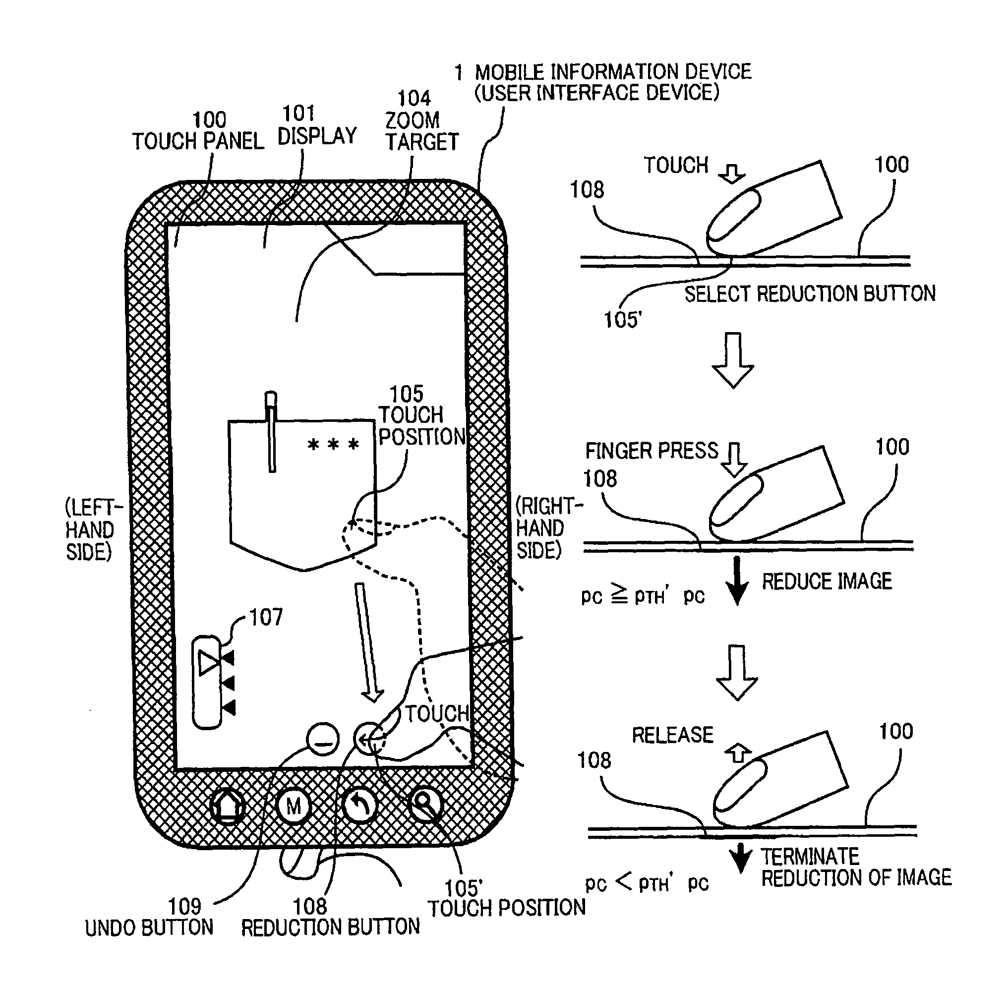 User interface device that zooms image in response to operation that presses screen, image zoom method, and program