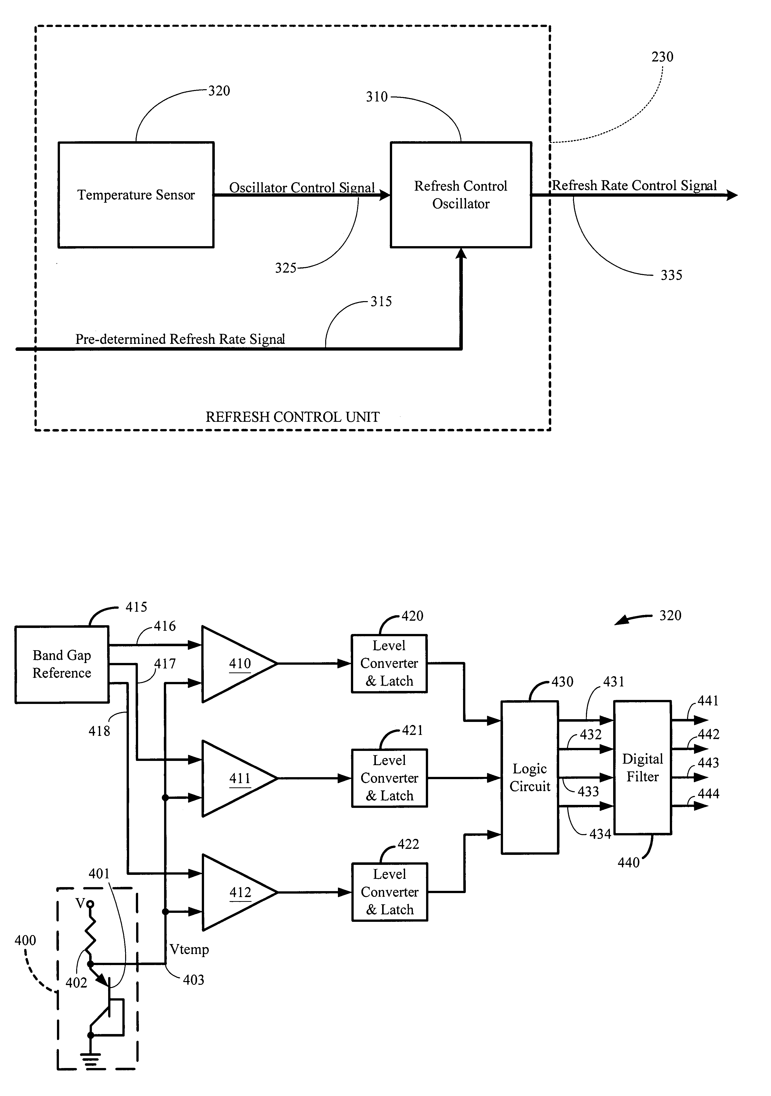 Method and apparatus for controlling refresh operations in a dynamic memory device