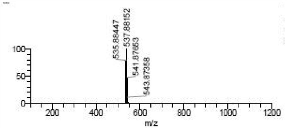 Synthesis method of bisamide insecticide