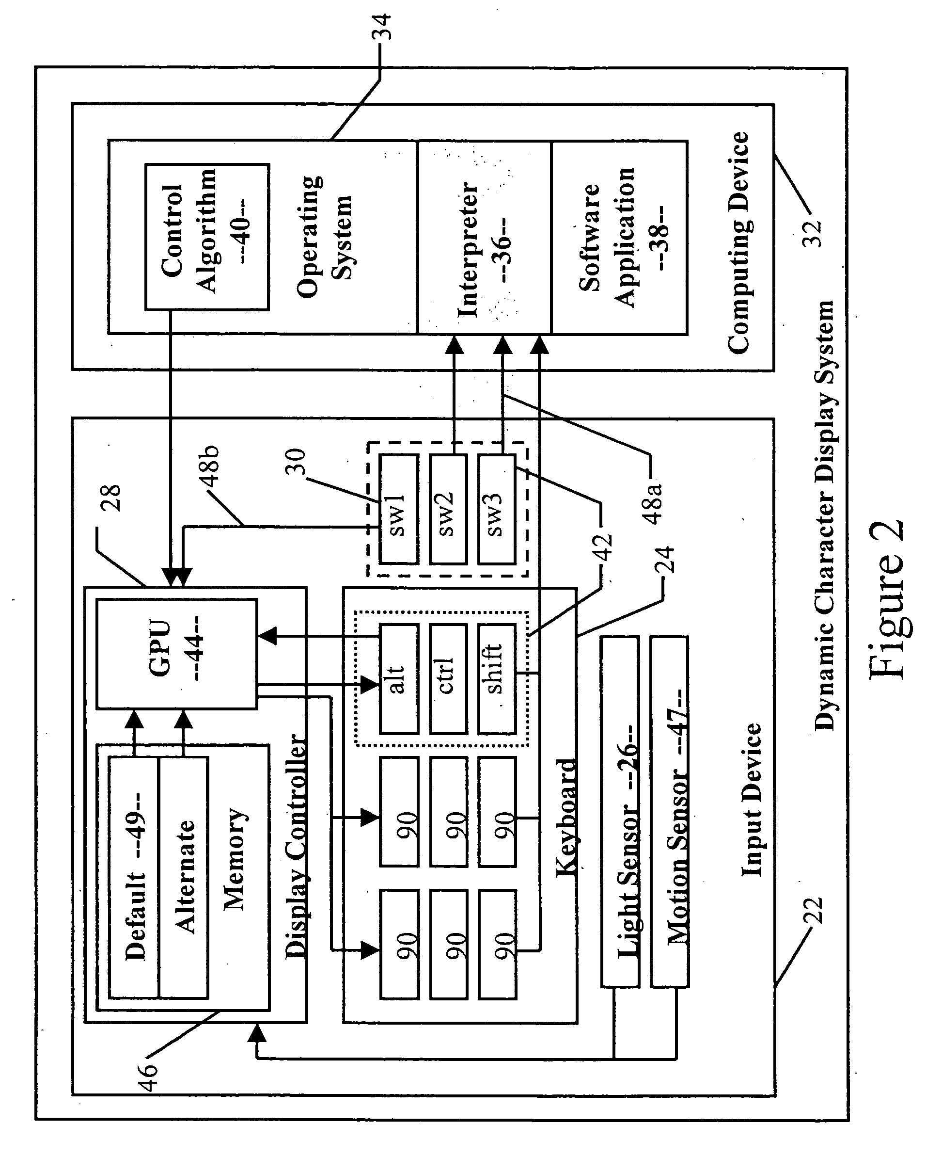 Dynamic character display input device