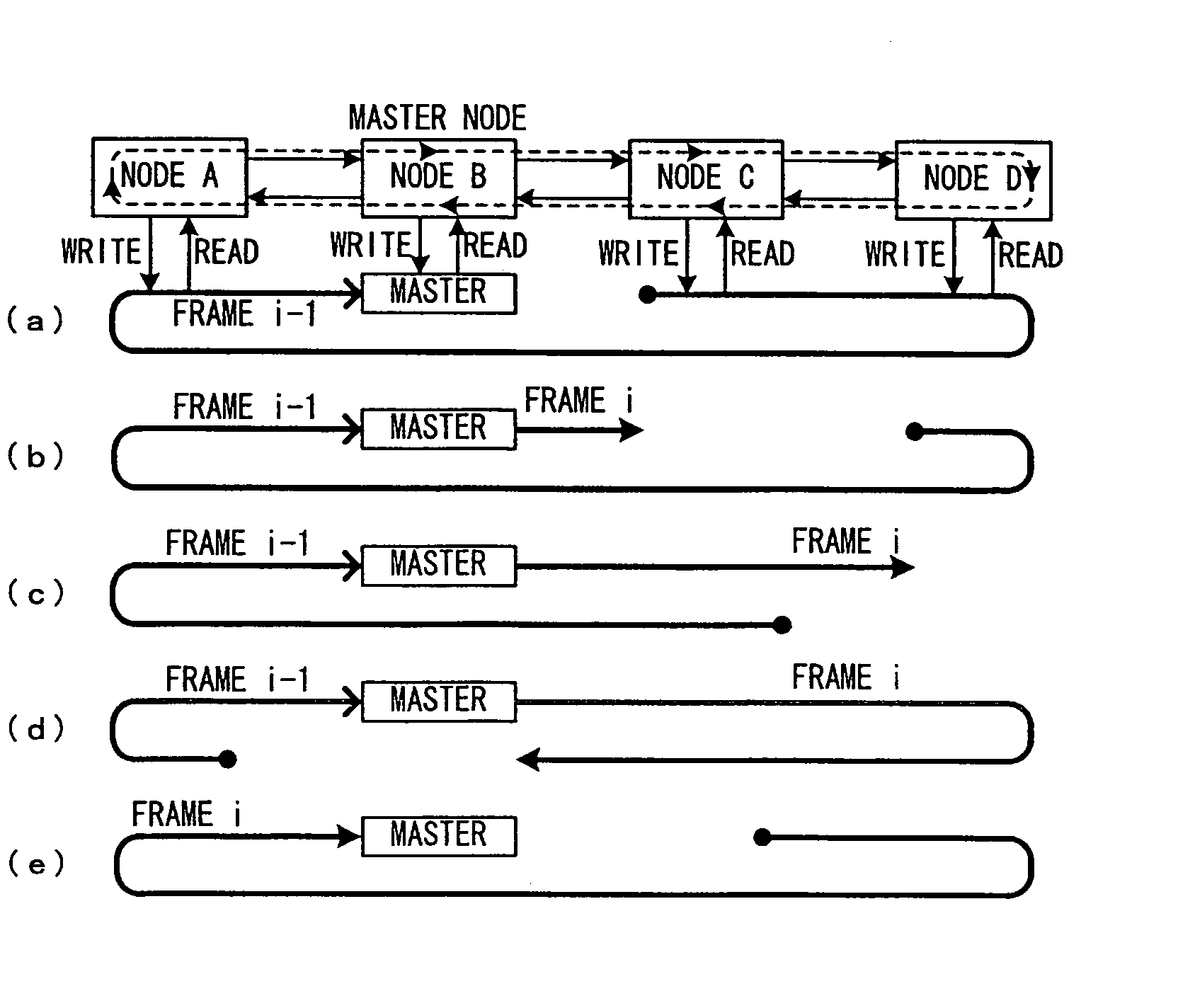 Network system and audio signal processor