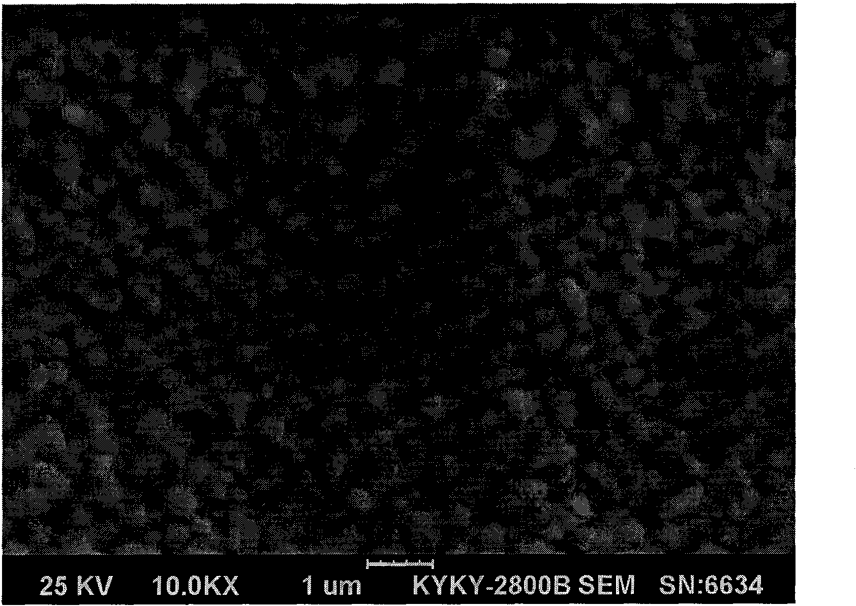 Method for preparing alkaline-earth silicate fluorescent powder activated by rare earth elements