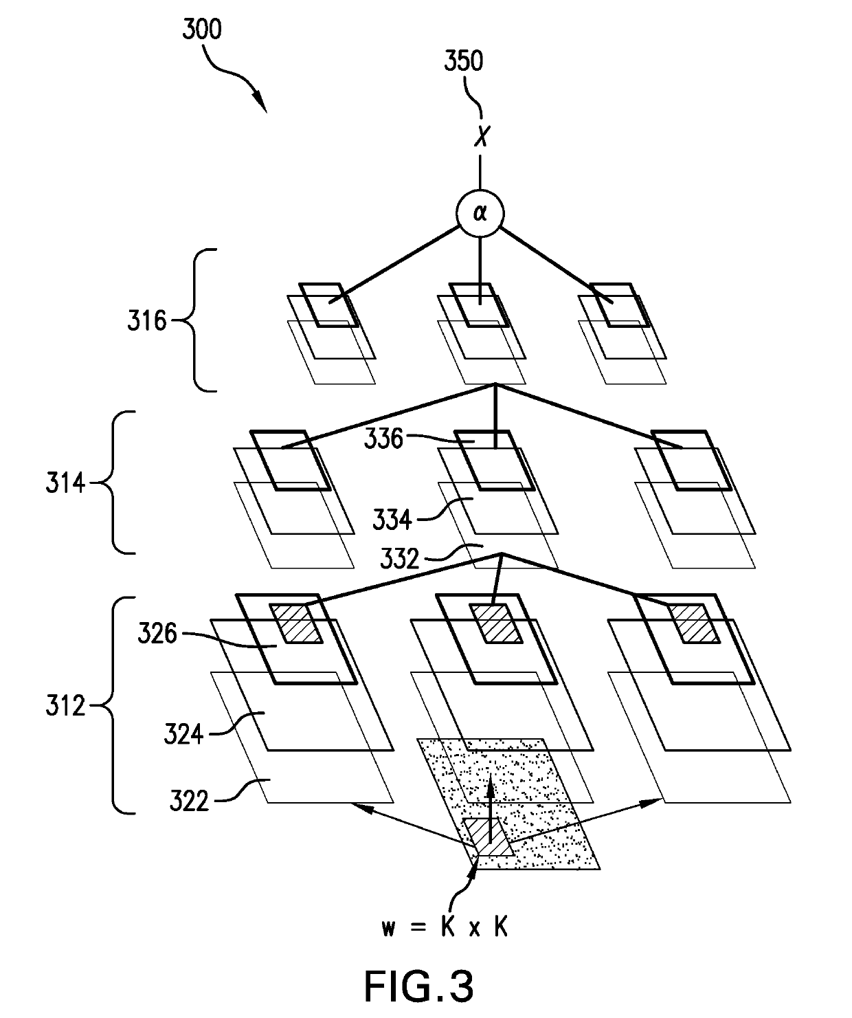 Thermography image processing with neural networks to identify corrosion under insulation (CUI)