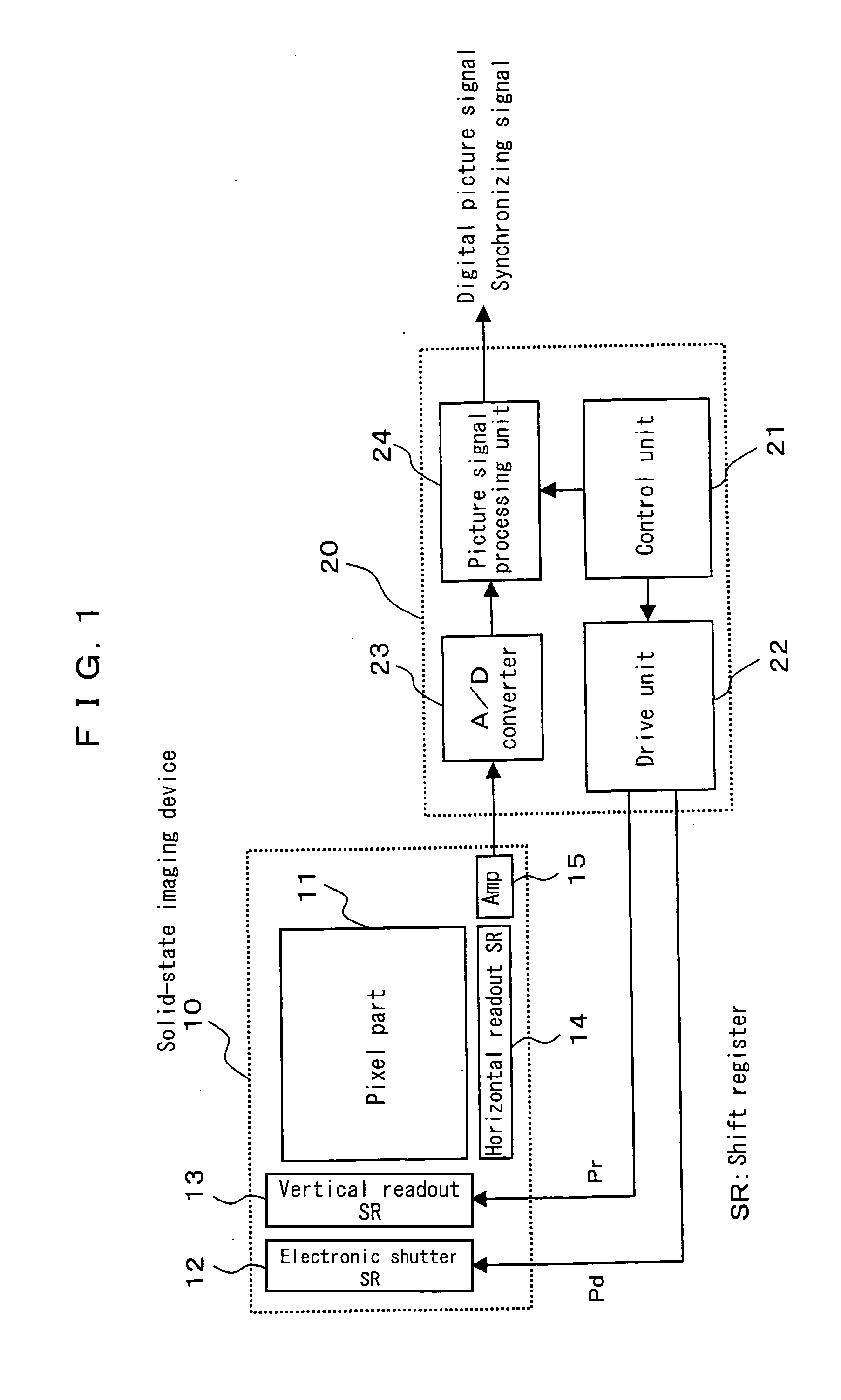 Solid-state imaging device