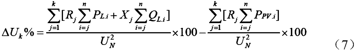 Photovoltaic absorption model for single medium-voltage feeder in medium-voltage distribution network