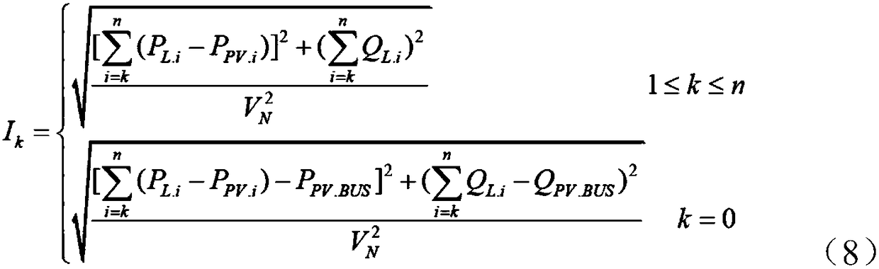 Photovoltaic absorption model for single medium-voltage feeder in medium-voltage distribution network