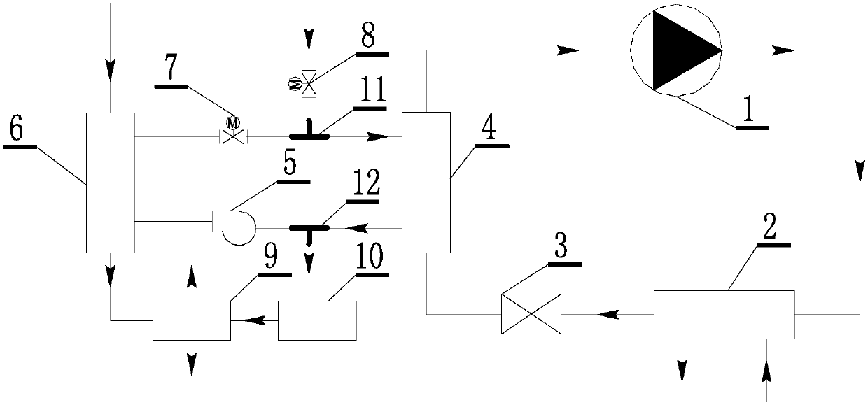 Electric drive heat pump unit with smoke comprehensive treatment function