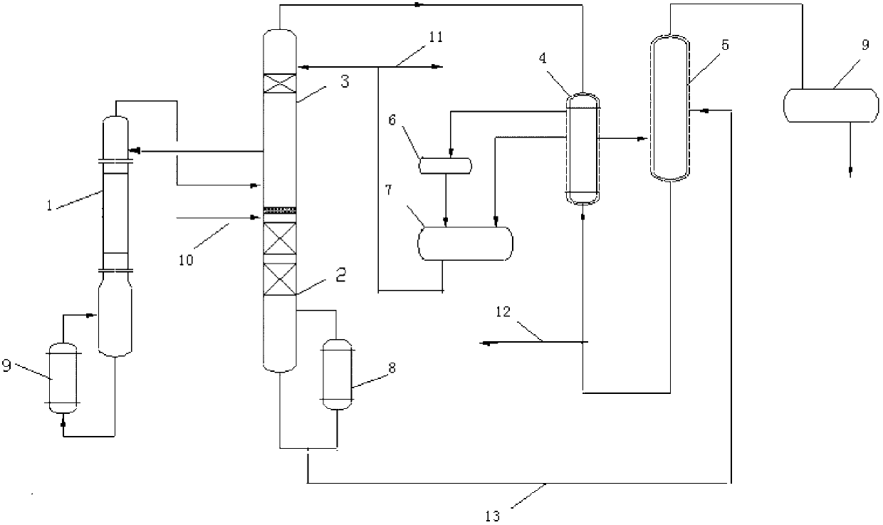 Fractional distillation equipment for separating propargyl alcohol and method of equipment