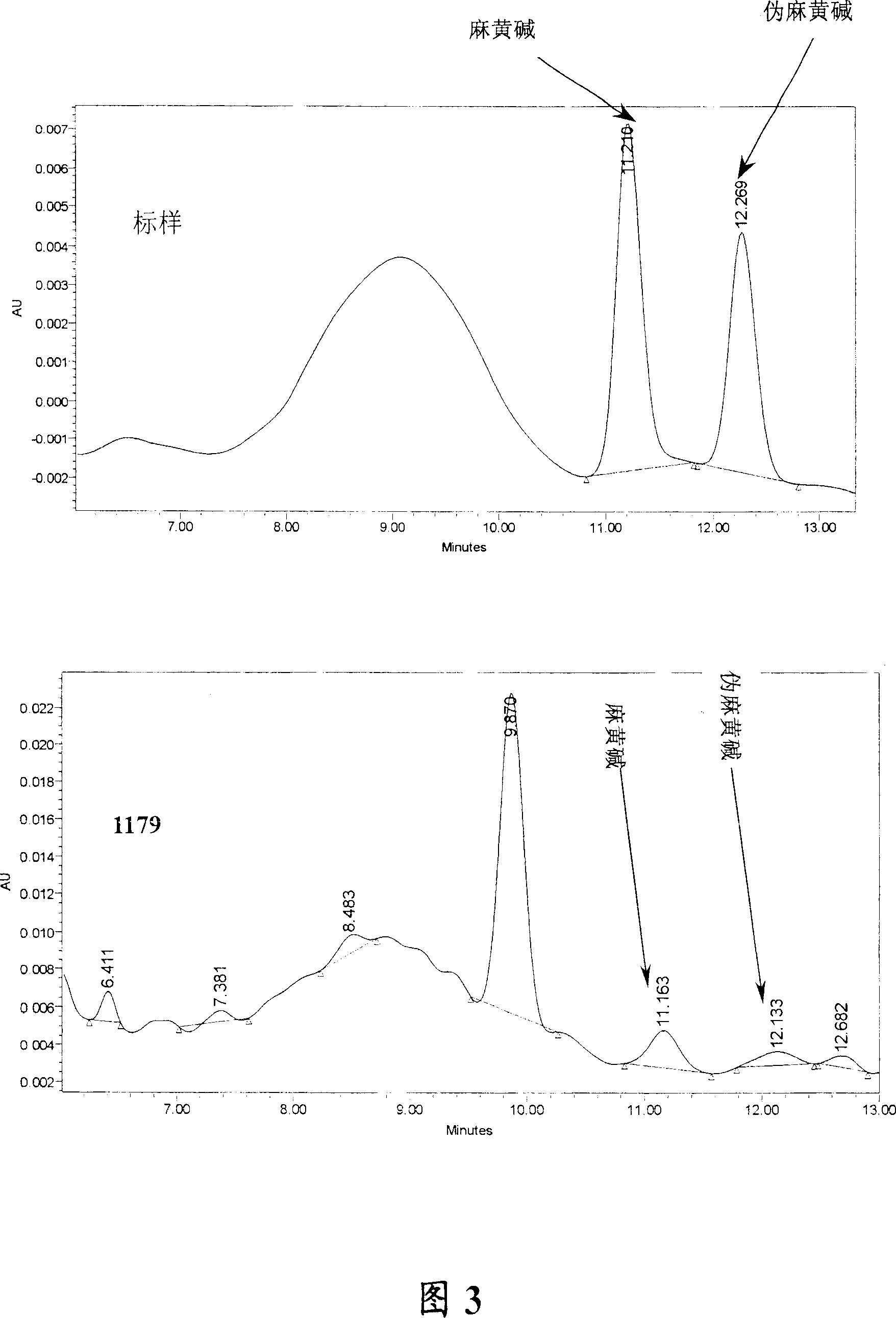 Conversion of ion-beam mediated Chinese ephedra general DNA in microzyme and acquired tr-gene yeast engineering fungus