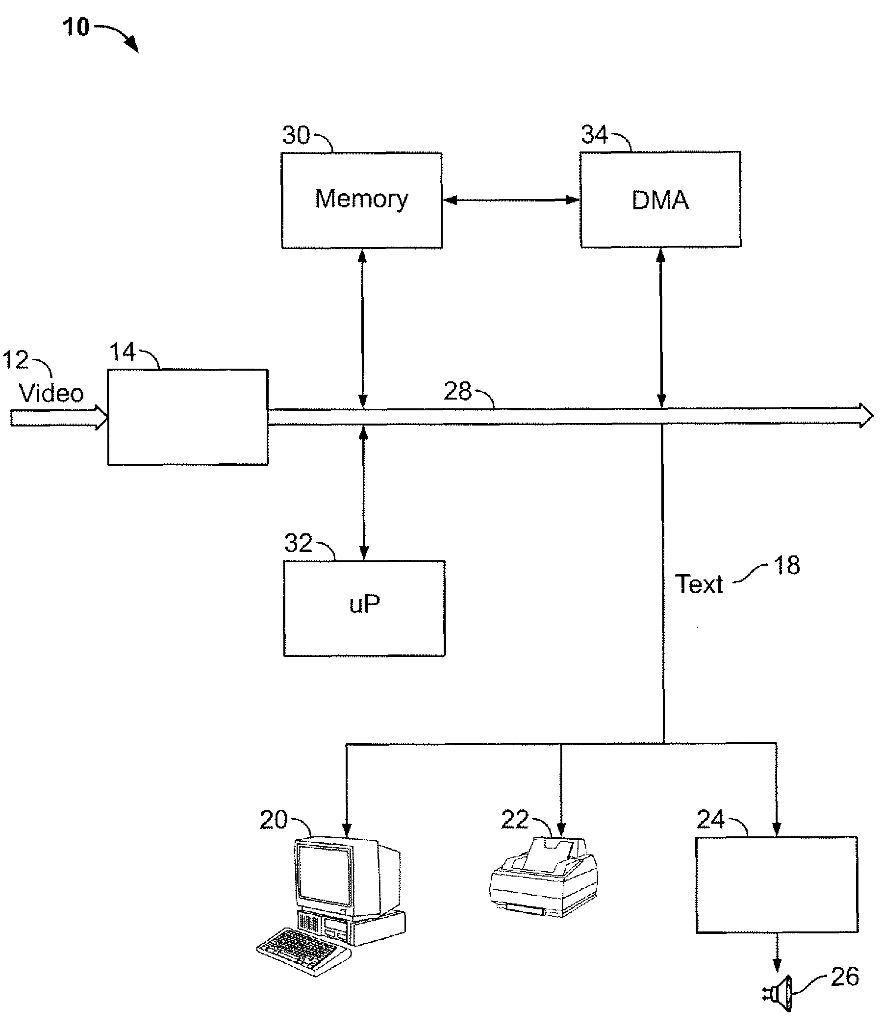 Automated video-to-text system