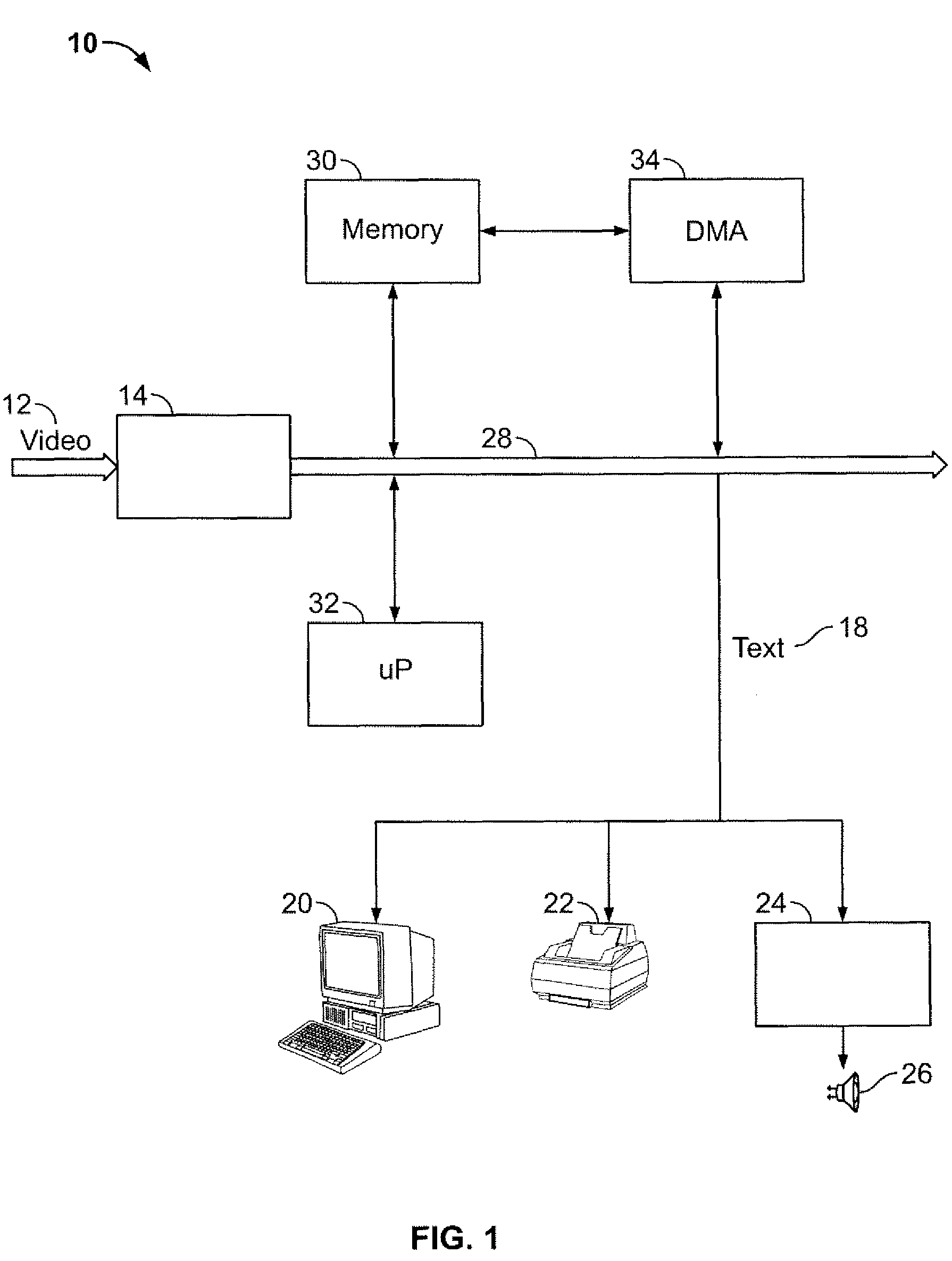 Automated video-to-text system