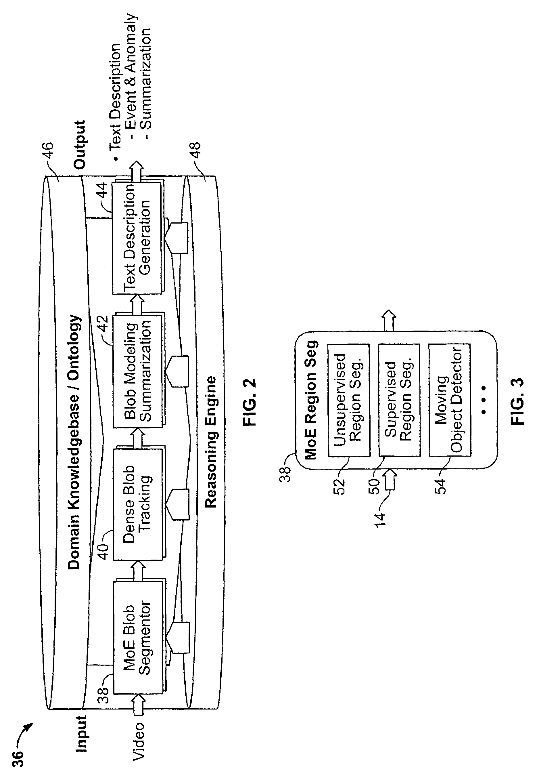 Automated video-to-text system