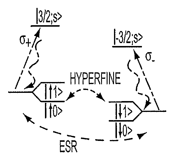 Method and Apparatus for Fault-Tolerant Quantum Communication Based on Solid-State Photon Emitters