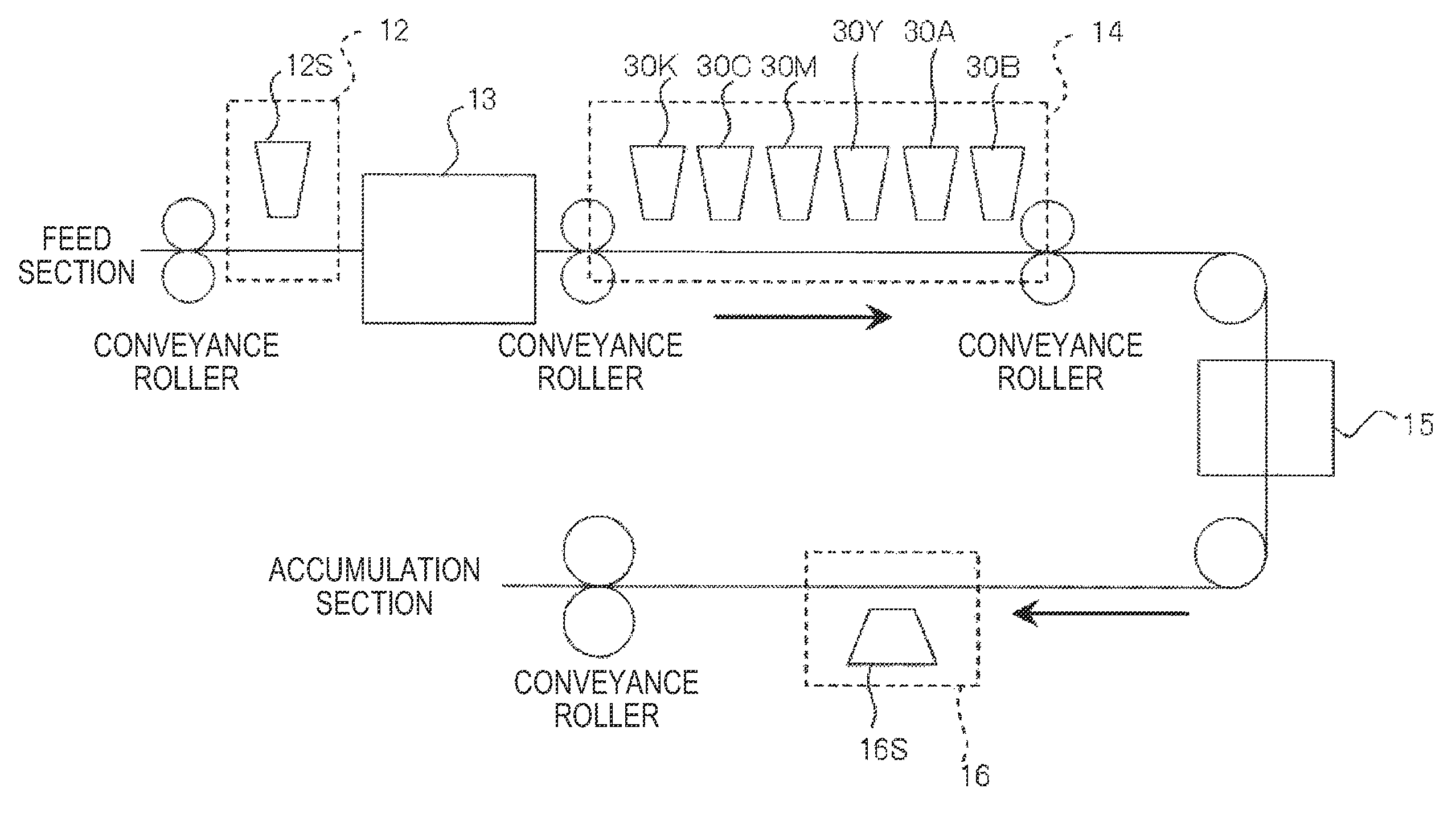 Image forming method