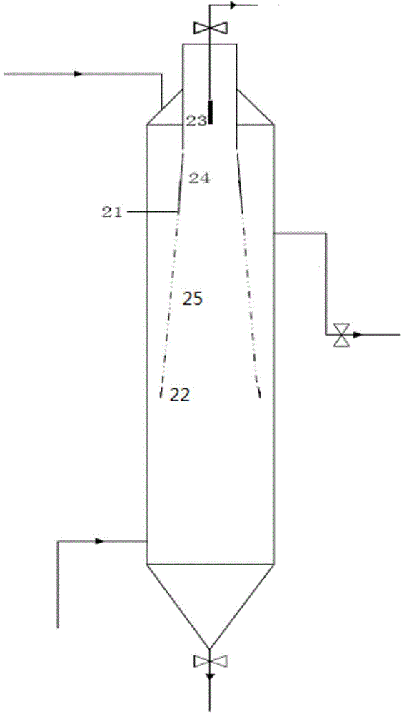 Separating device and method for enzymatic starch sugar sugar-free grains enrichment