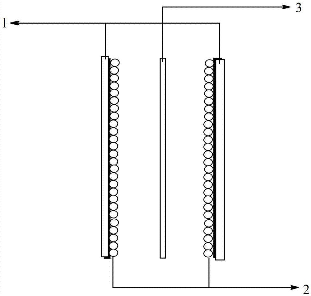 Proton exchange membrane and preparation method thereof