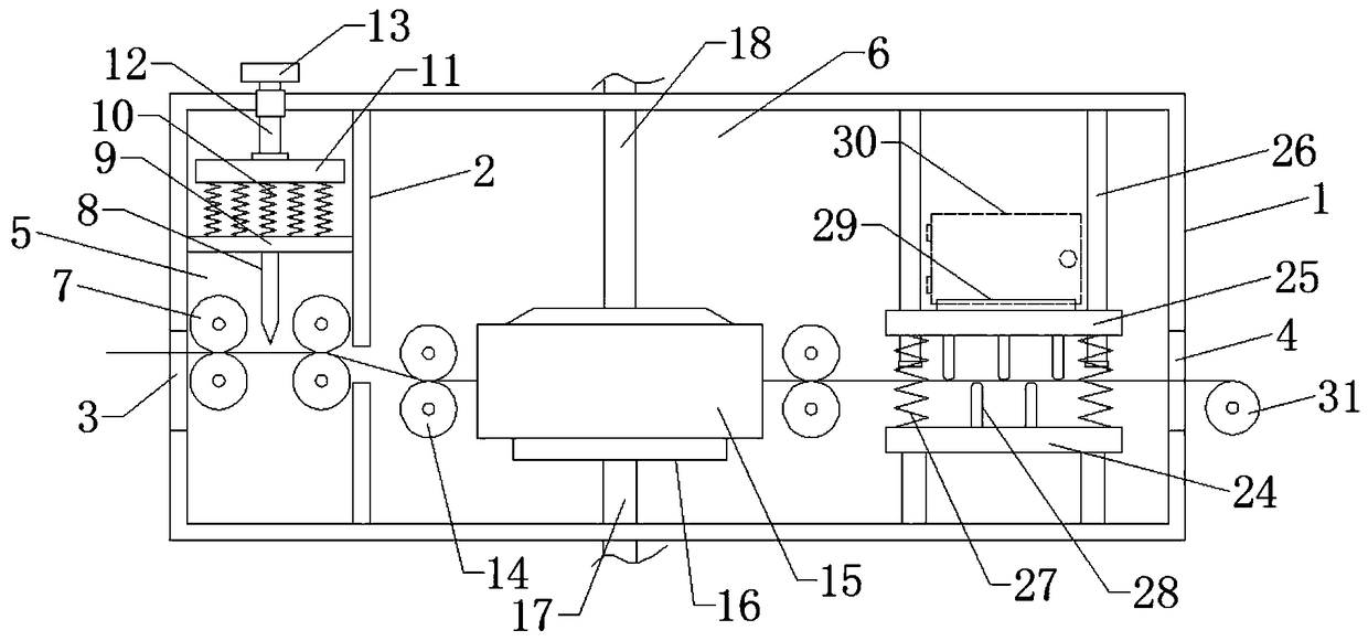 Cloth drying equipment with leveling function used for textile processing