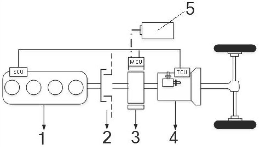 Networked hybrid electric vehicle efficient energy management method considering road gradient