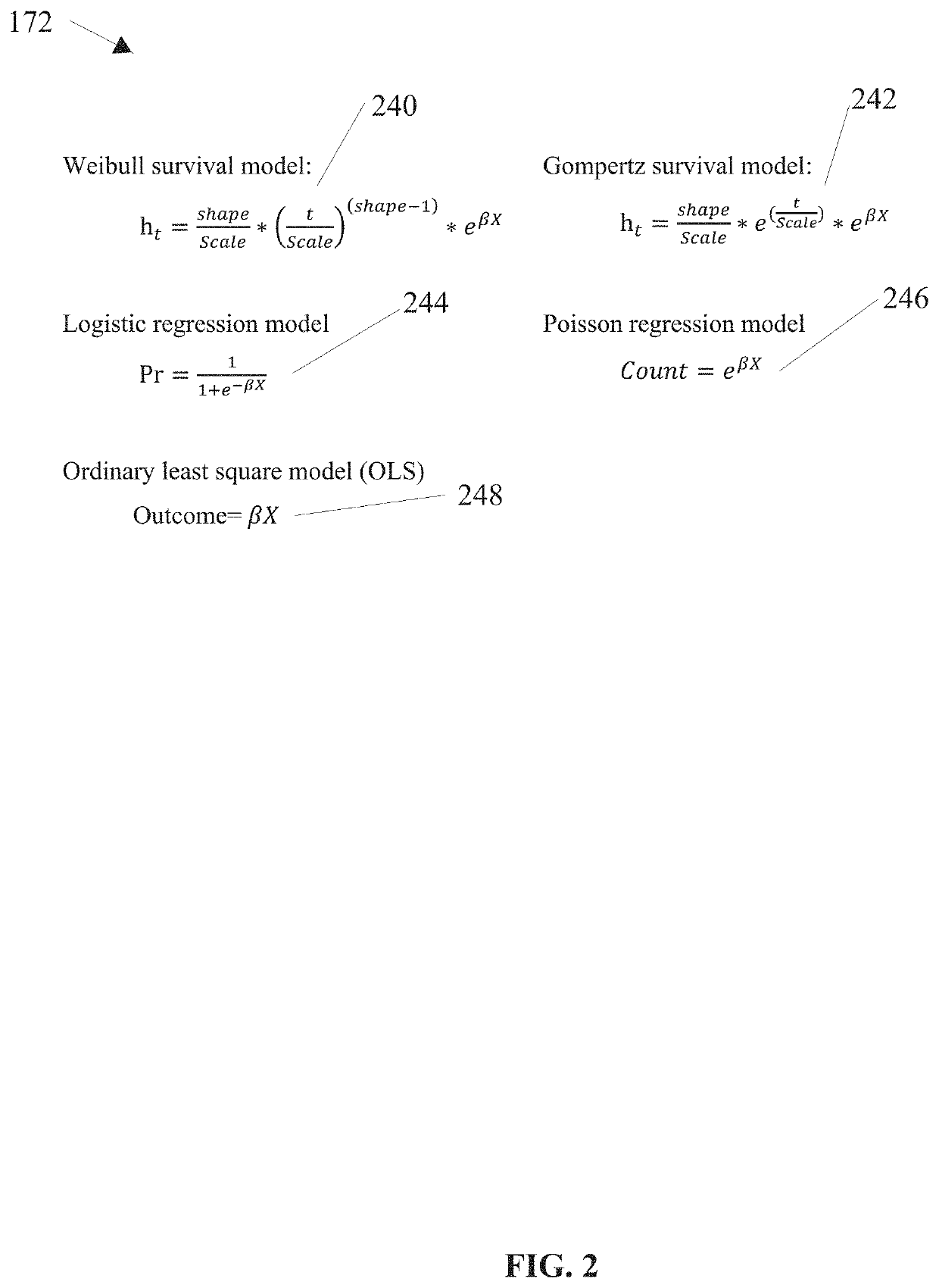 Diabetes risk engine and methods thereof for predicting diabetes progression and mortality