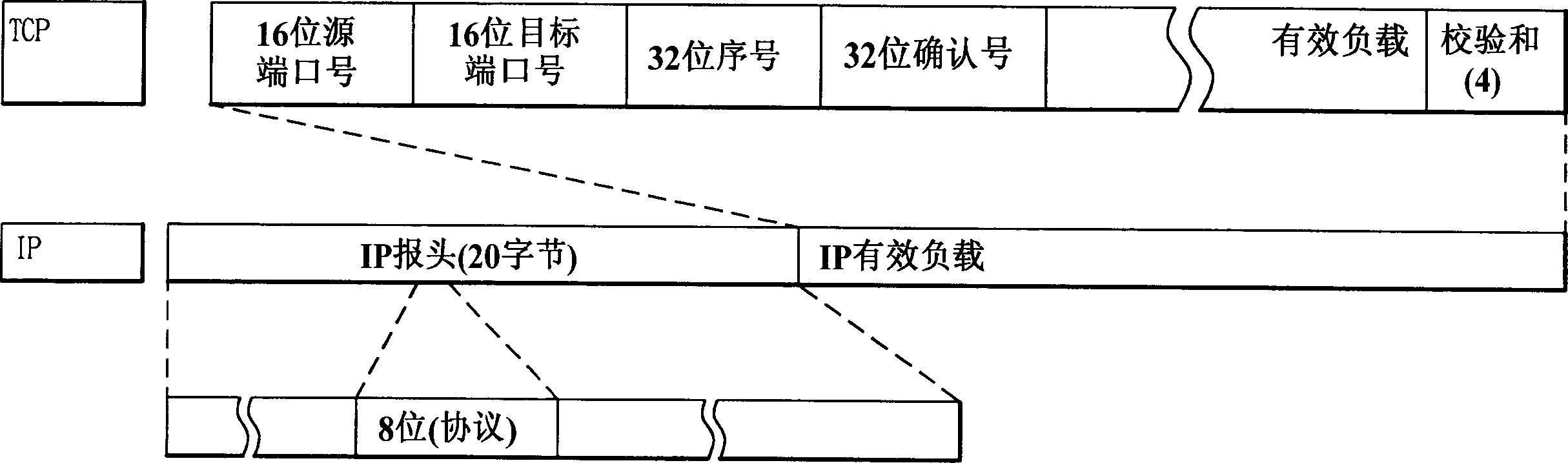 Block data processing device and method for wideband radio local loop system