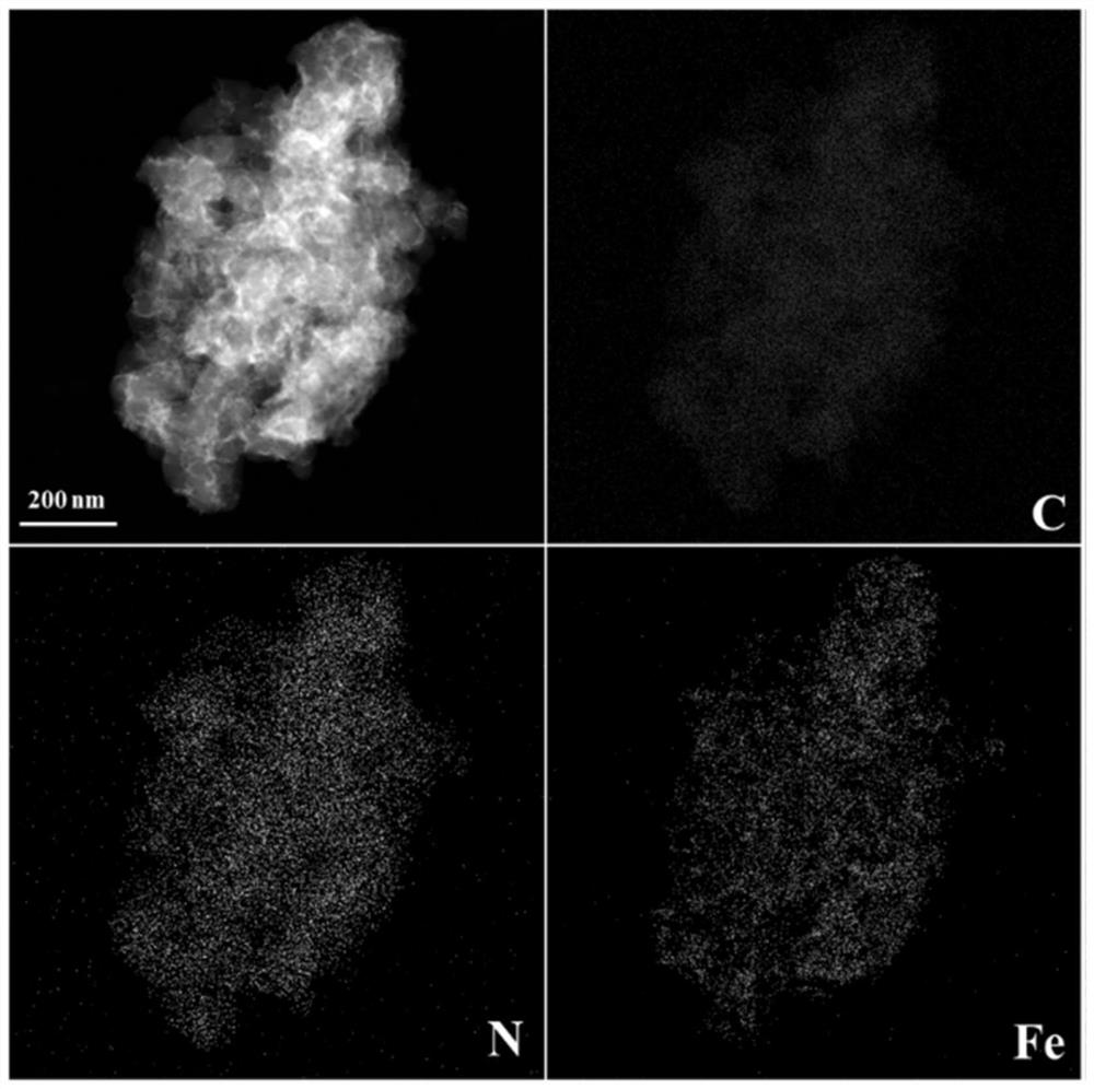 Fe monatomic catalyst Fe-PANI and preparation method thereof