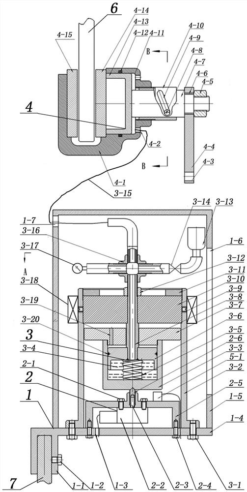 Hydraulic self-control brake device