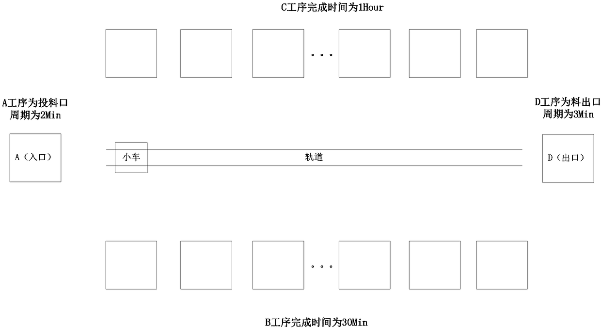 Lithium ion battery production process optimization method