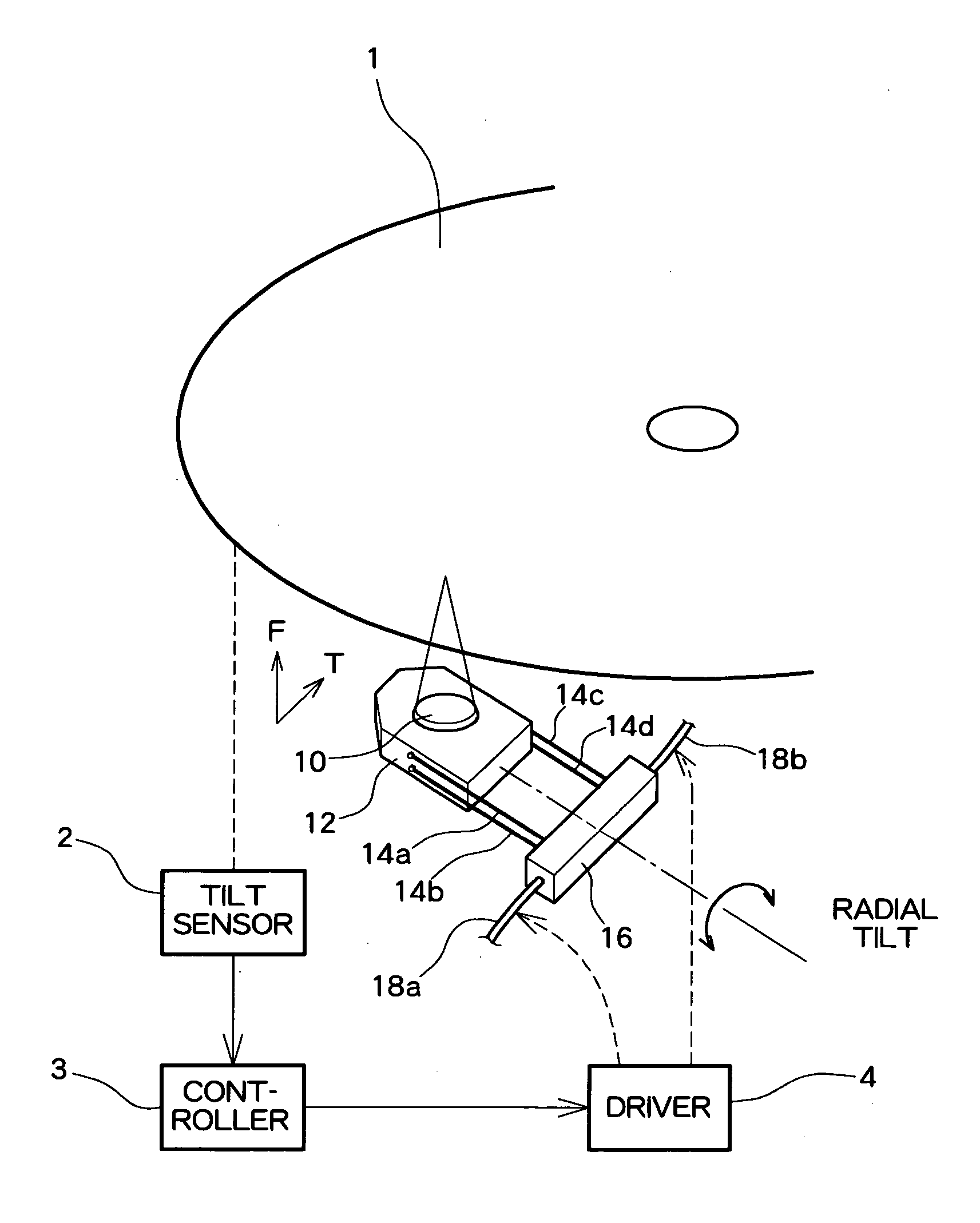 Objective lens drive having optical axis adjustment function