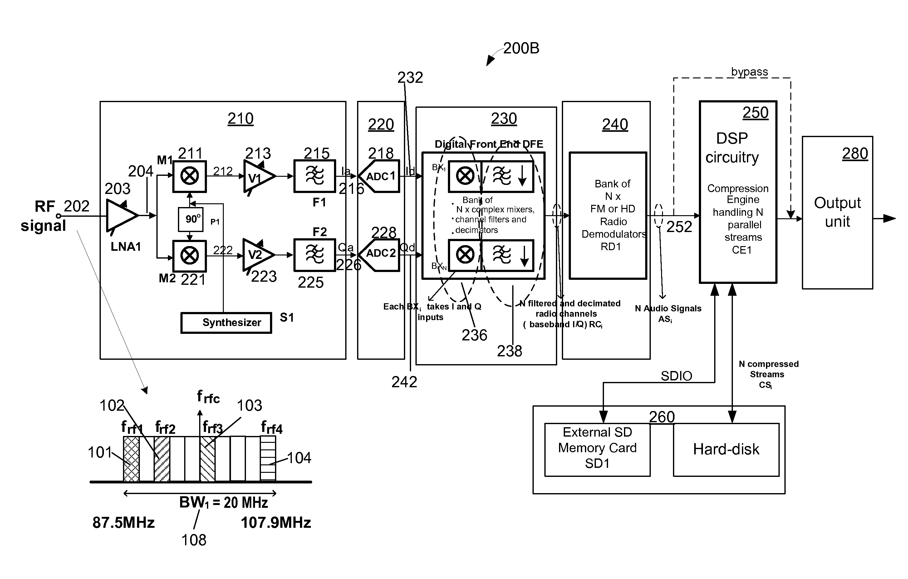 Wideband personal-radio recorder